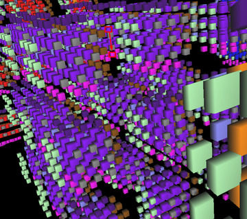 A move on the 3^7 that rotates out the T cell to the D secondary face