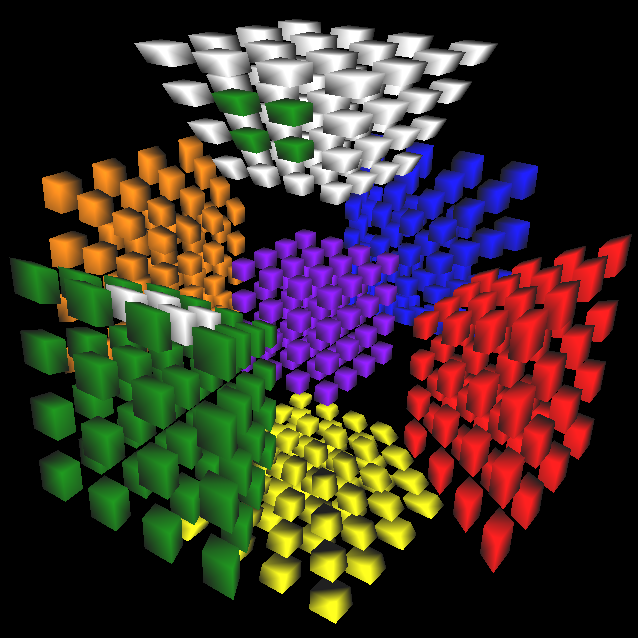 A single block of 2c pieces flipped on the 4x4x4x4